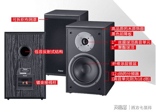 我的影音折騰升級之路總結 從耳機到音箱,這些設備值得擁有